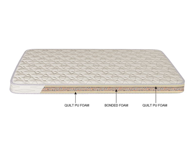 godrej bed mattress