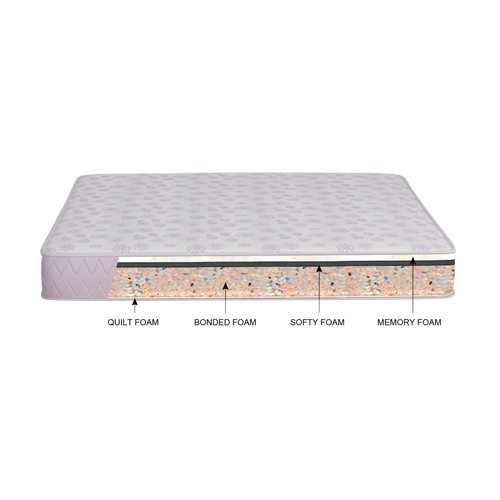 Buy Ultima plus Double Bed Foam Mattress (78 x 48 x 5) @ 8 Percent ...